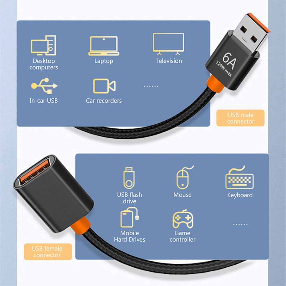 Cabo de Extensão USB 2.0 Macho - Coiled Usb Cable avaliação e preço